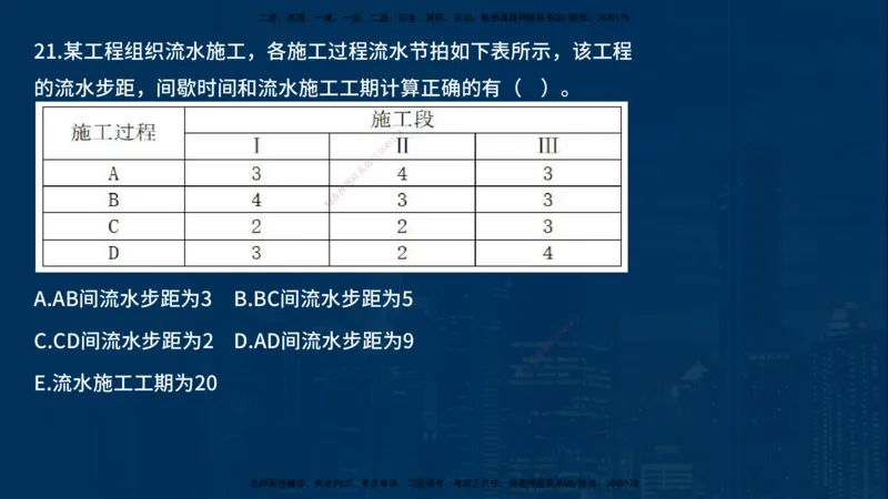《控制（土建）》讲义_监理工程师_2025监理工程师_2025年监理工程师SVIP_2025年监理土建控制SVIP_03-习题精析✿实战特训✿模考通关_03-控制《甄题精讲班》唐老师YL
