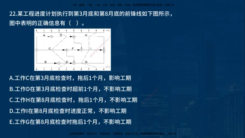 《控制（土建）》讲义_监理工程师_2025监理工程师_2025年监理工程师SVIP_2025年监理土建控制SVIP_03-习题精析✿实战特训✿模考通关_03-控制《甄题精讲班》唐老师YL