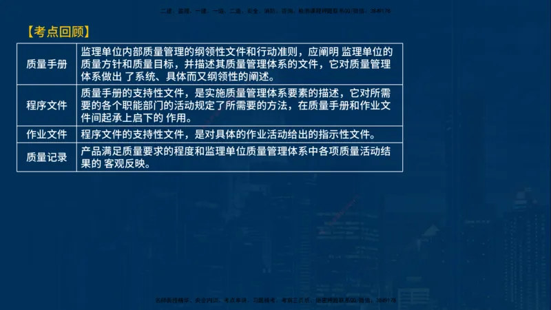 《控制（土建）》讲义_监理工程师_2025监理工程师_2025年监理工程师SVIP_2025年监理土建控制SVIP_03-习题精析✿实战特训✿模考通关_03-控制《甄题精讲班》唐老师YL