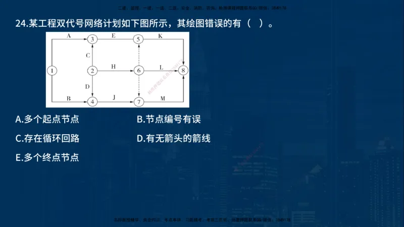 《控制（土建）》讲义_监理工程师_2025监理工程师_2025年监理工程师SVIP_2025年监理土建控制SVIP_03-习题精析✿实战特训✿模考通关_03-控制《甄题精讲班》唐老师YL