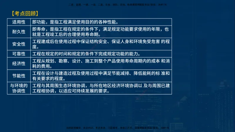 《控制（土建）》讲义_监理工程师_2025监理工程师_2025年监理工程师SVIP_2025年监理土建控制SVIP_03-习题精析✿实战特训✿模考通关_03-控制《甄题精讲班》唐老师YL