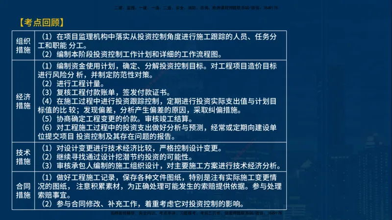 《控制（土建）》讲义_监理工程师_2025监理工程师_2025年监理工程师SVIP_2025年监理土建控制SVIP_03-习题精析✿实战特训✿模考通关_03-控制《甄题精讲班》唐老师YL