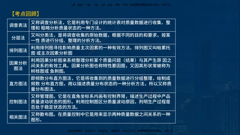 《控制（土建）》讲义_监理工程师_2025监理工程师_2025年监理工程师SVIP_2025年监理土建控制SVIP_03-习题精析✿实战特训✿模考通关_03-控制《甄题精讲班》唐老师YL