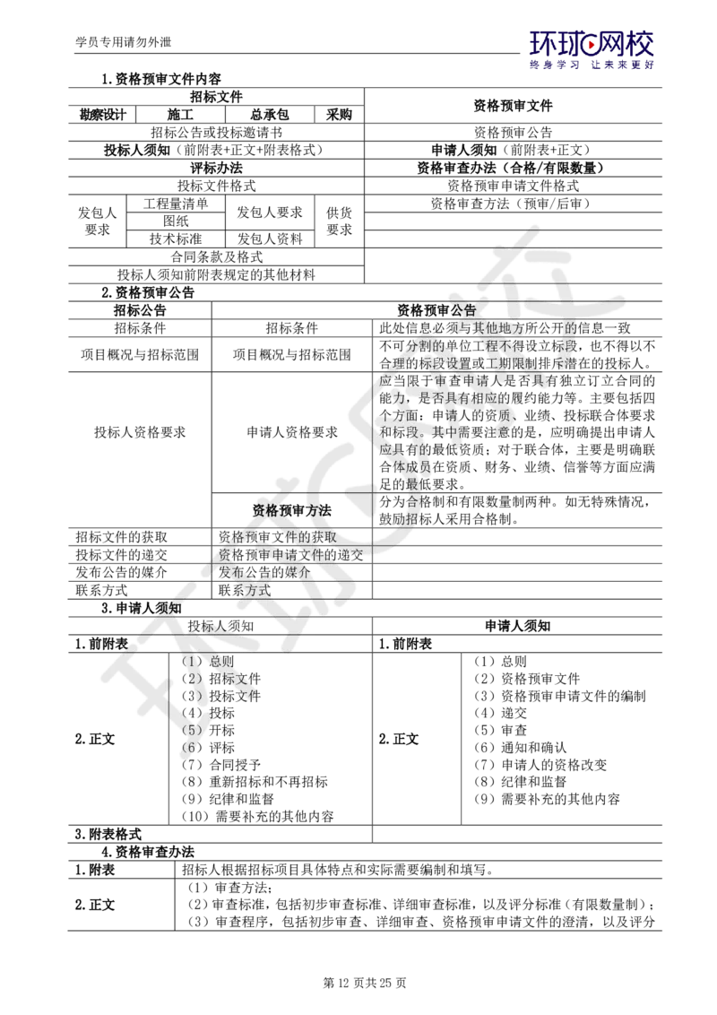 WM_第1-2讲直播密训（一）_监理工程师_2025监理工程师_2025年监理工程师-各大机构_2025年监理-合同_机构1-HQ_05.密训班-沈.磊_讲义