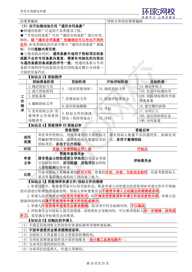WM_第1-2讲直播密训（一）_监理工程师_2025监理工程师_2025年监理工程师-各大机构_2025年监理-合同_机构1-HQ_05.密训班-沈.磊_讲义