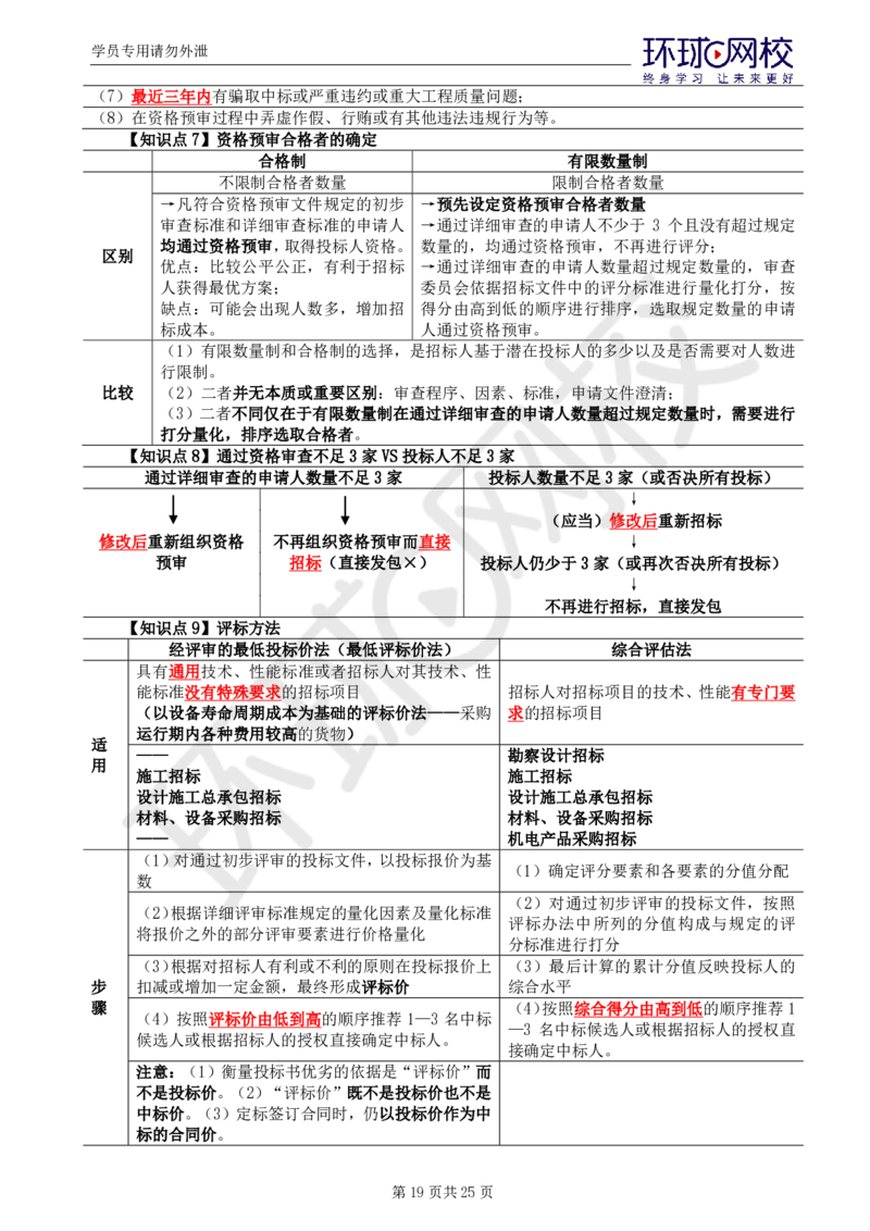WM_第1-2讲直播密训（一）_监理工程师_2025监理工程师_2025年监理工程师-各大机构_2025年监理-合同_机构1-HQ_05.密训班-沈.磊_讲义