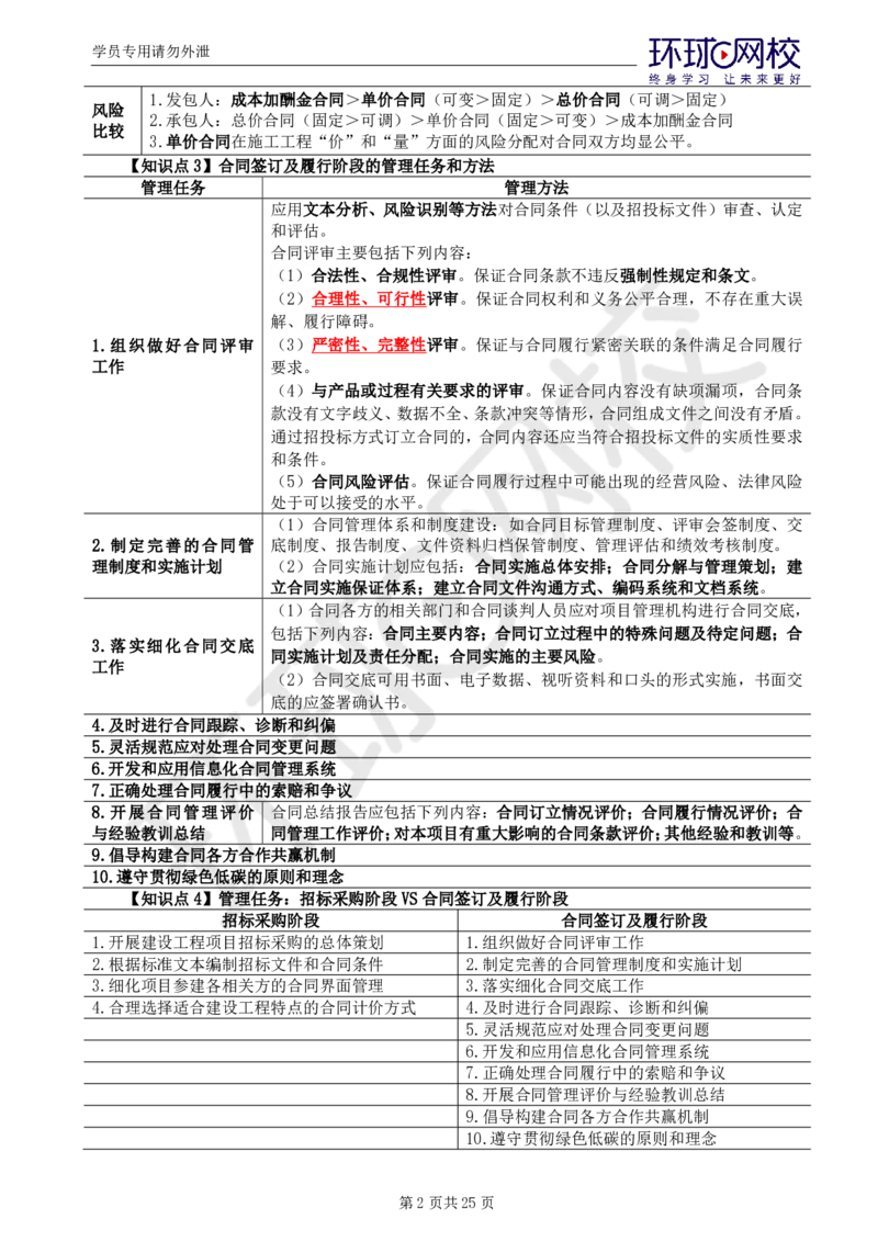 WM_第1-2讲直播密训（一）_监理工程师_2025监理工程师_2025年监理工程师-各大机构_2025年监理-合同_机构1-HQ_05.密训班-沈.磊_讲义