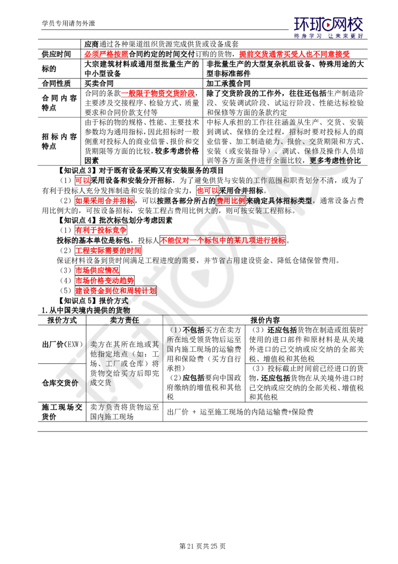 WM_第1-2讲直播密训（一）_监理工程师_2025监理工程师_2025年监理工程师-各大机构_2025年监理-合同_机构1-HQ_05.密训班-沈.磊_讲义