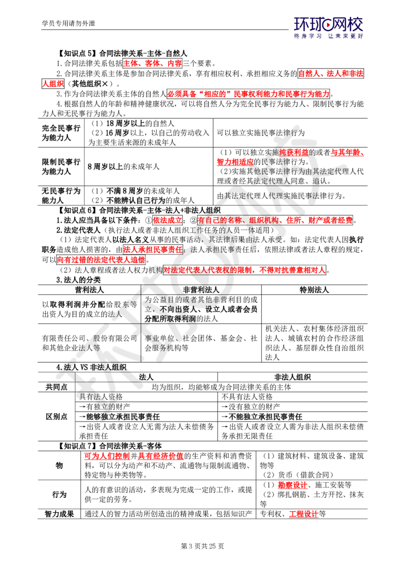 WM_第1-2讲直播密训（一）_监理工程师_2025监理工程师_2025年监理工程师-各大机构_2025年监理-合同_机构1-HQ_05.密训班-沈.磊_讲义