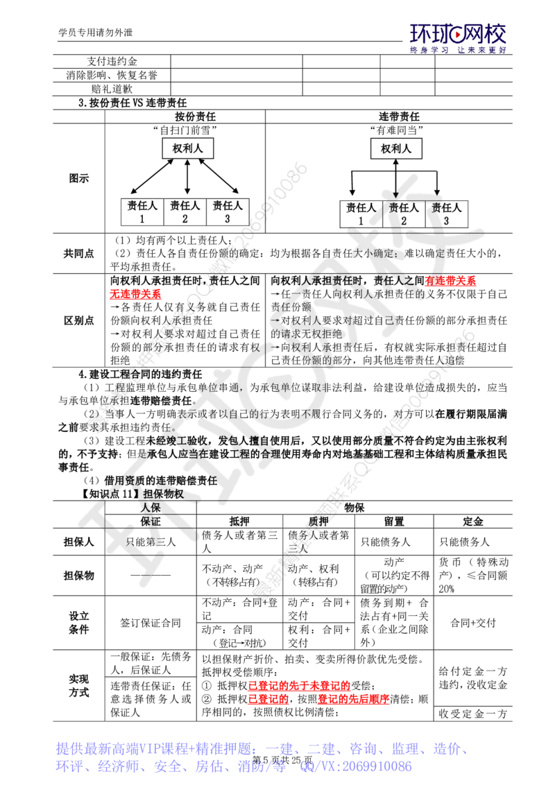 WM_第1-2讲直播密训（一）_监理工程师_2025监理工程师_2025年监理工程师-各大机构_2025年监理-合同_机构1-HQ_05.密训班-沈.磊_讲义