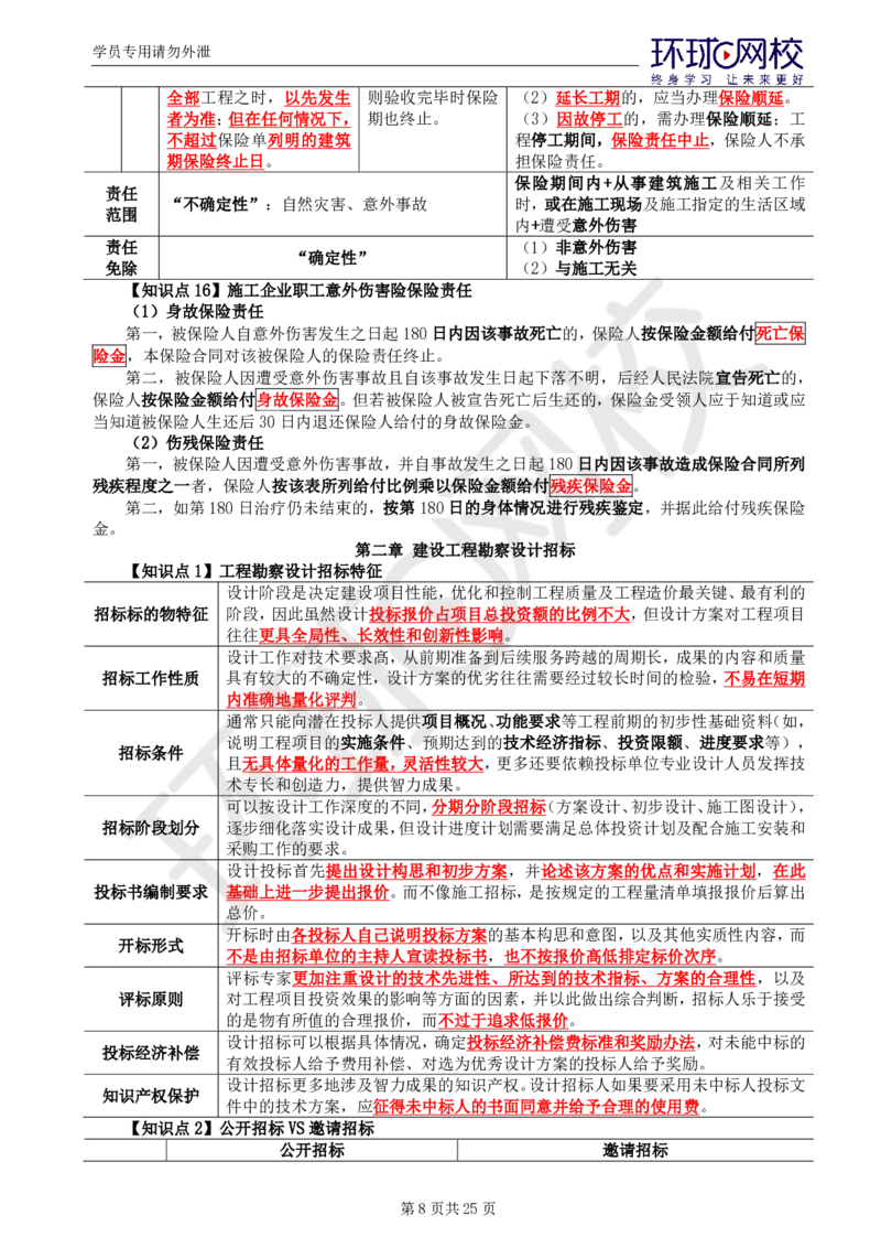 WM_第1-2讲直播密训（一）_监理工程师_2025监理工程师_2025年监理工程师-各大机构_2025年监理-合同_机构1-HQ_05.密训班-沈.磊_讲义