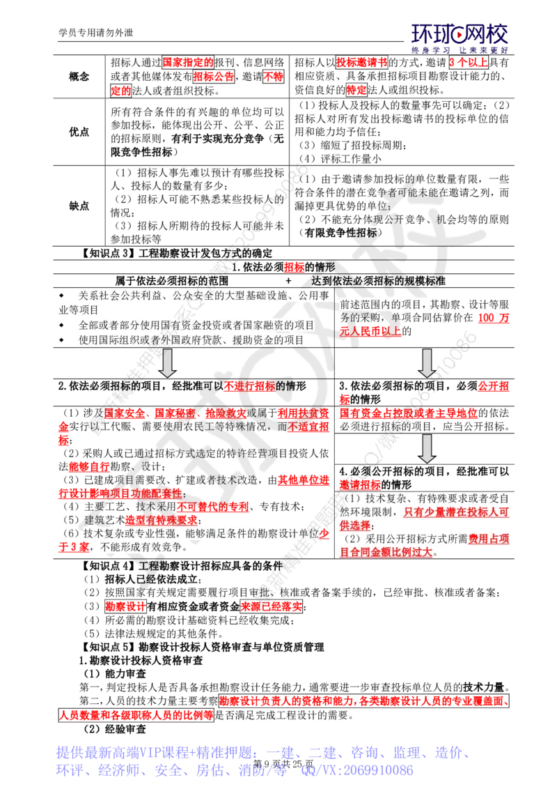 WM_第1-2讲直播密训（一）_监理工程师_2025监理工程师_2025年监理工程师-各大机构_2025年监理-合同_机构1-HQ_05.密训班-沈.磊_讲义
