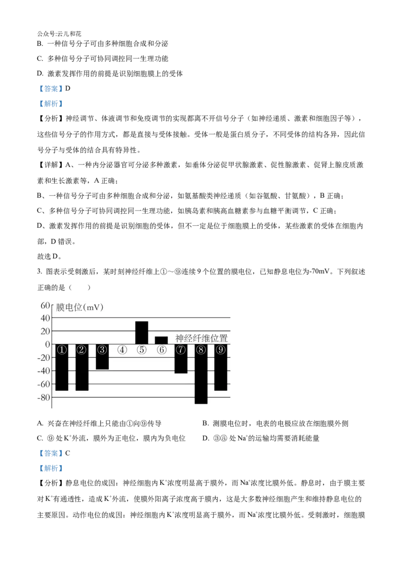 辽宁省沈阳市沈阳市郊联体2024-2025学年高二上学期11月期中生物试题Word版含解析_2024-2025高二（7-7月题库）_2024年11月试卷