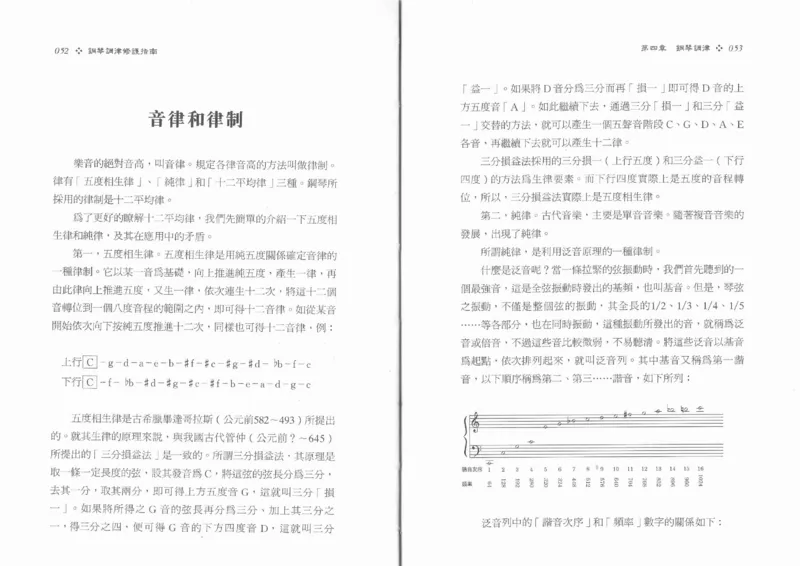 [钢琴调律修护指南].陈仪进.PDF_一万首著名钢琴曲谱哈农贝多芬合集视频教学电子版高清无水印可打印_09钢琴教材合集_常用教材钢琴谱（80+本）