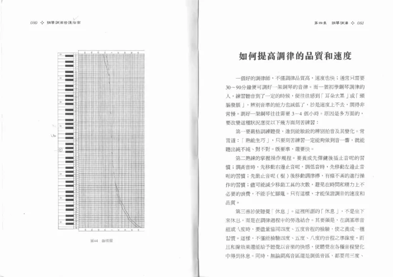 [钢琴调律修护指南].陈仪进.PDF_一万首著名钢琴曲谱哈农贝多芬合集视频教学电子版高清无水印可打印_09钢琴教材合集_常用教材钢琴谱（80+本）