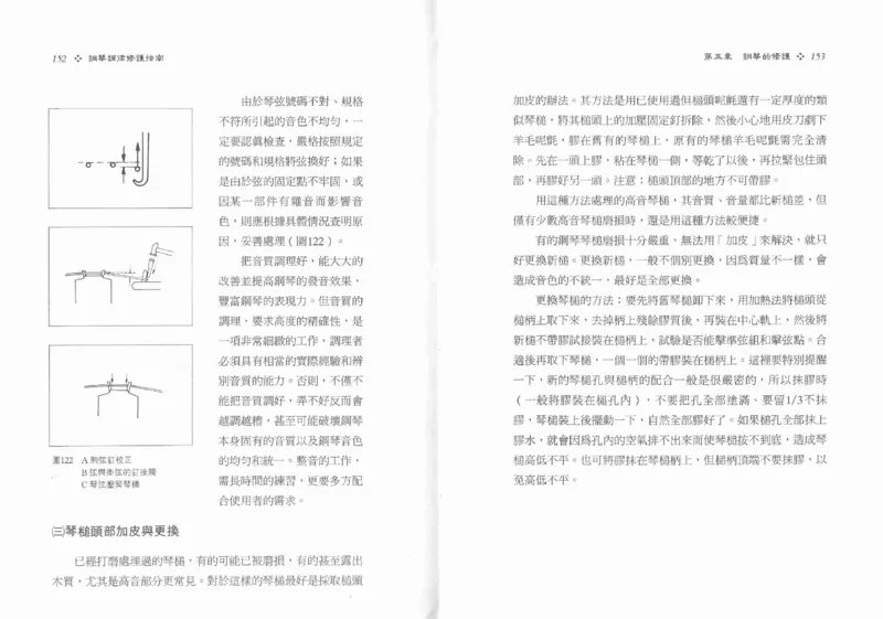 [钢琴调律修护指南].陈仪进.PDF_一万首著名钢琴曲谱哈农贝多芬合集视频教学电子版高清无水印可打印_09钢琴教材合集_常用教材钢琴谱（80+本）