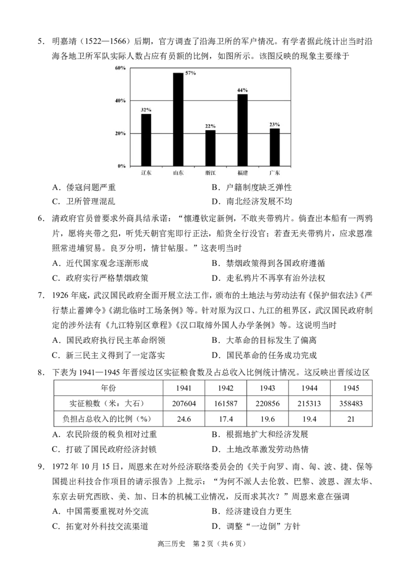 高三（历史）（11月阶段性检测）试题（定稿）10.28_2024-2025高三（6-6月题库）_2024年11月试卷_1112重庆市西南大学附属中学2024-2025学年高三上学期11月阶段性检测