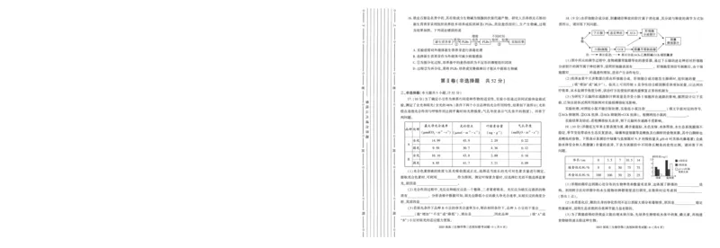 陕西省汉中市部分学校2024-2025学年高三上学期12月联考生物+答案_2024-2025高三（6-6月题库）_2024年12月试卷_1217陕西省汉中市部分学校2025届高三上学期12月第三次校际联考