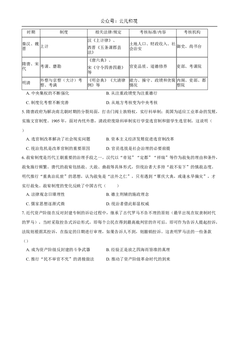 重庆市长寿中学2024-2025学年高二上学期12月月考历史试题Word版含答案_2024-2025高二（7-7月题库）_2024年12月试卷_1211重庆市长寿中学2024-2025学年高二上学期12月月考