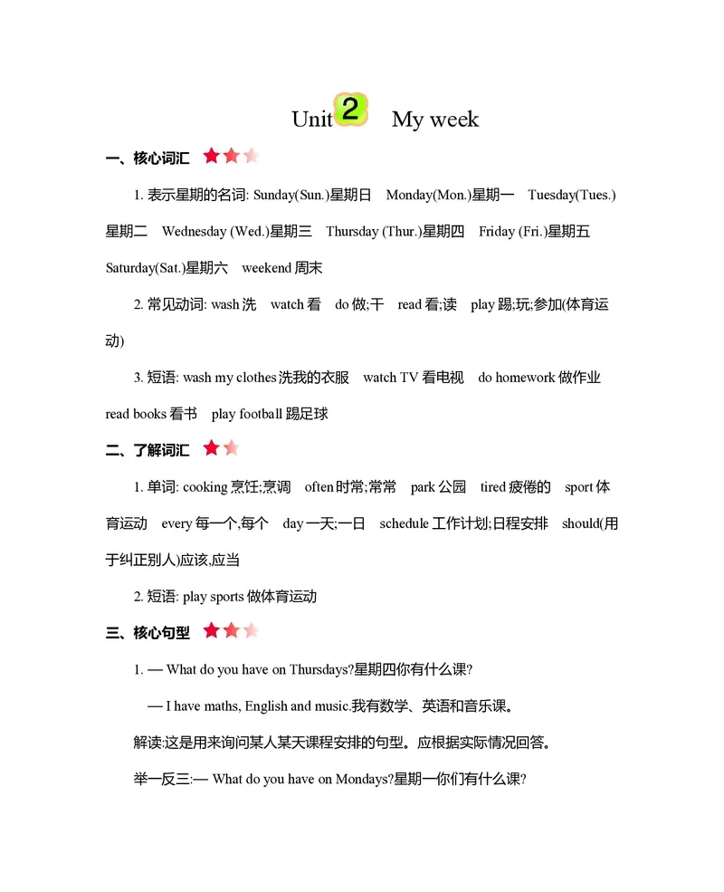 五年级上册英语人教PEP版知识要点_小学1-6年级全部试卷_英语_五年级_3-10-5、小学五年级英语上册_3-10-5-1、复习、知识点、归纳汇总_人教PEP版