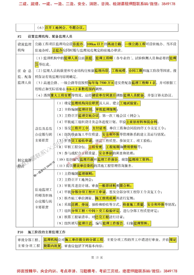 交通控制2025监理考前划书_监理工程师_2025监理工程师_2025年监理工程师SVIP_2025年监理交通控制SVIP_05-考前密训✿央企特训✿机构普押