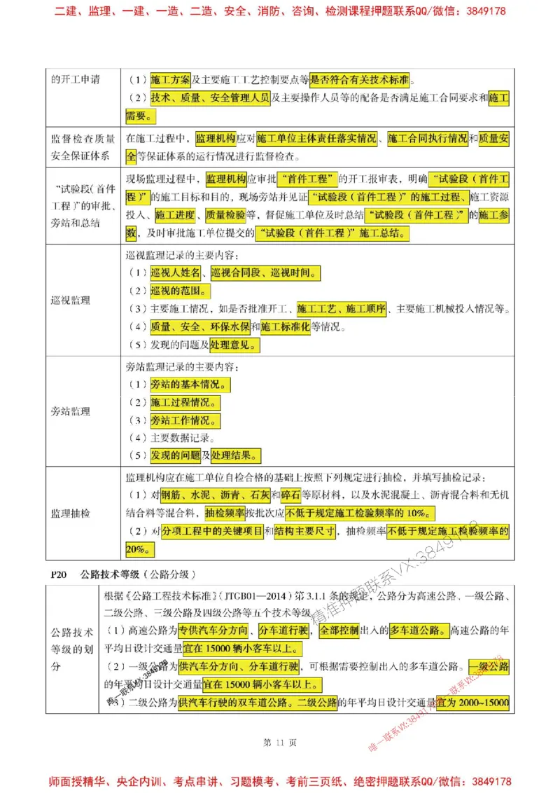 交通控制2025监理考前划书_监理工程师_2025监理工程师_2025年监理工程师SVIP_2025年监理交通控制SVIP_05-考前密训✿央企特训✿机构普押