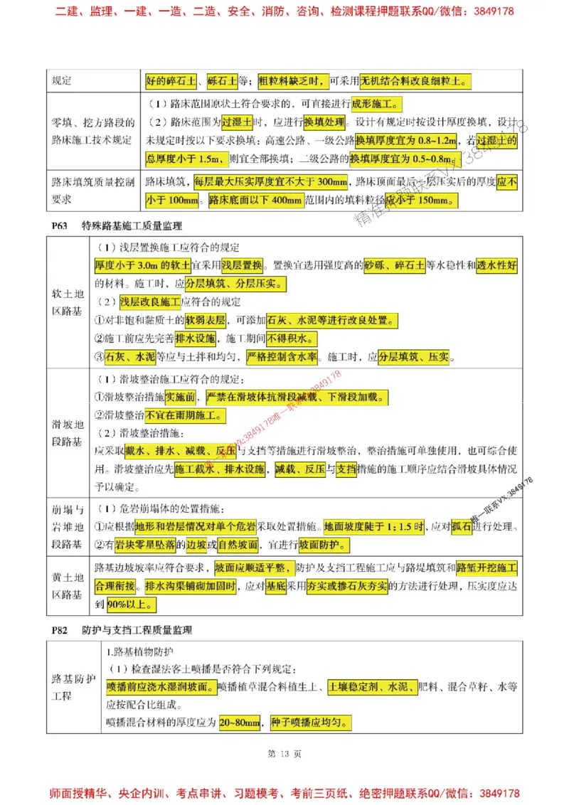 交通控制2025监理考前划书_监理工程师_2025监理工程师_2025年监理工程师SVIP_2025年监理交通控制SVIP_05-考前密训✿央企特训✿机构普押