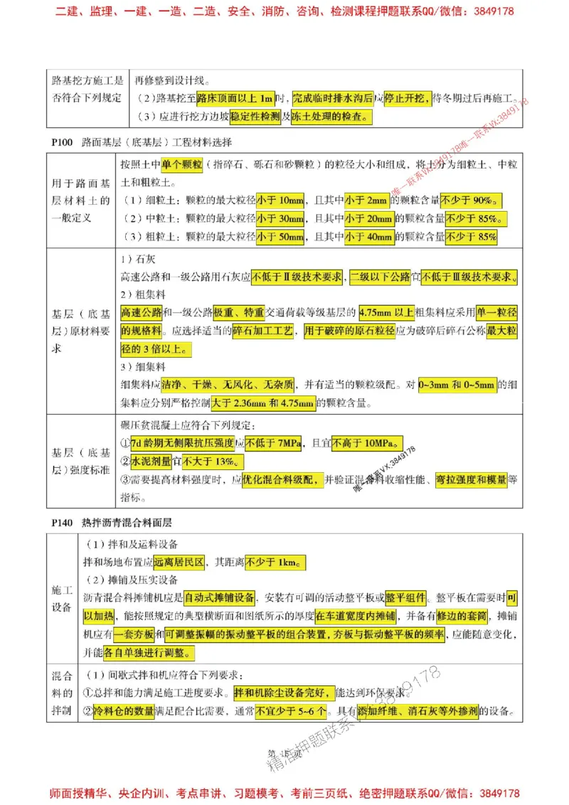交通控制2025监理考前划书_监理工程师_2025监理工程师_2025年监理工程师SVIP_2025年监理交通控制SVIP_05-考前密训✿央企特训✿机构普押