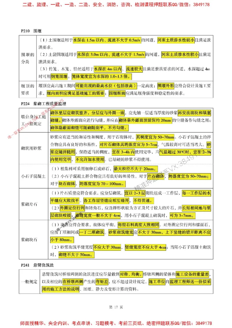 交通控制2025监理考前划书_监理工程师_2025监理工程师_2025年监理工程师SVIP_2025年监理交通控制SVIP_05-考前密训✿央企特训✿机构普押