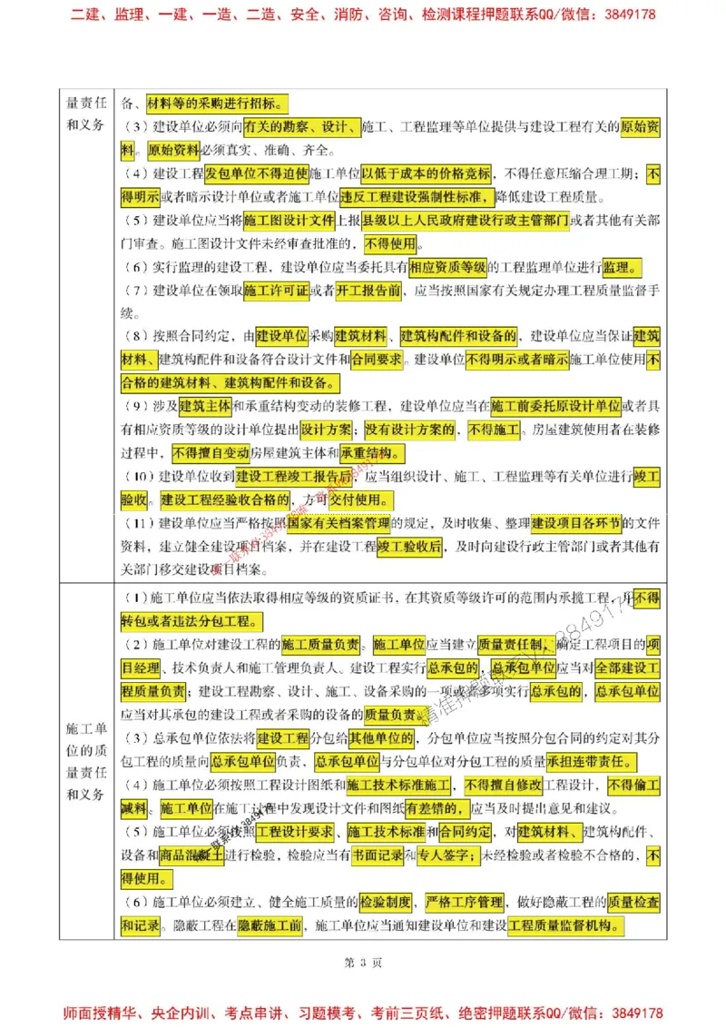 交通控制2025监理考前划书_监理工程师_2025监理工程师_2025年监理工程师SVIP_2025年监理交通控制SVIP_05-考前密训✿央企特训✿机构普押