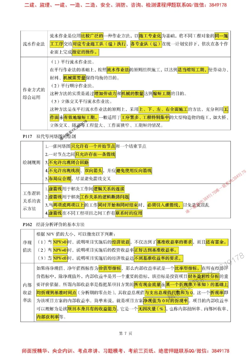 交通控制2025监理考前划书_监理工程师_2025监理工程师_2025年监理工程师SVIP_2025年监理交通控制SVIP_05-考前密训✿央企特训✿机构普押