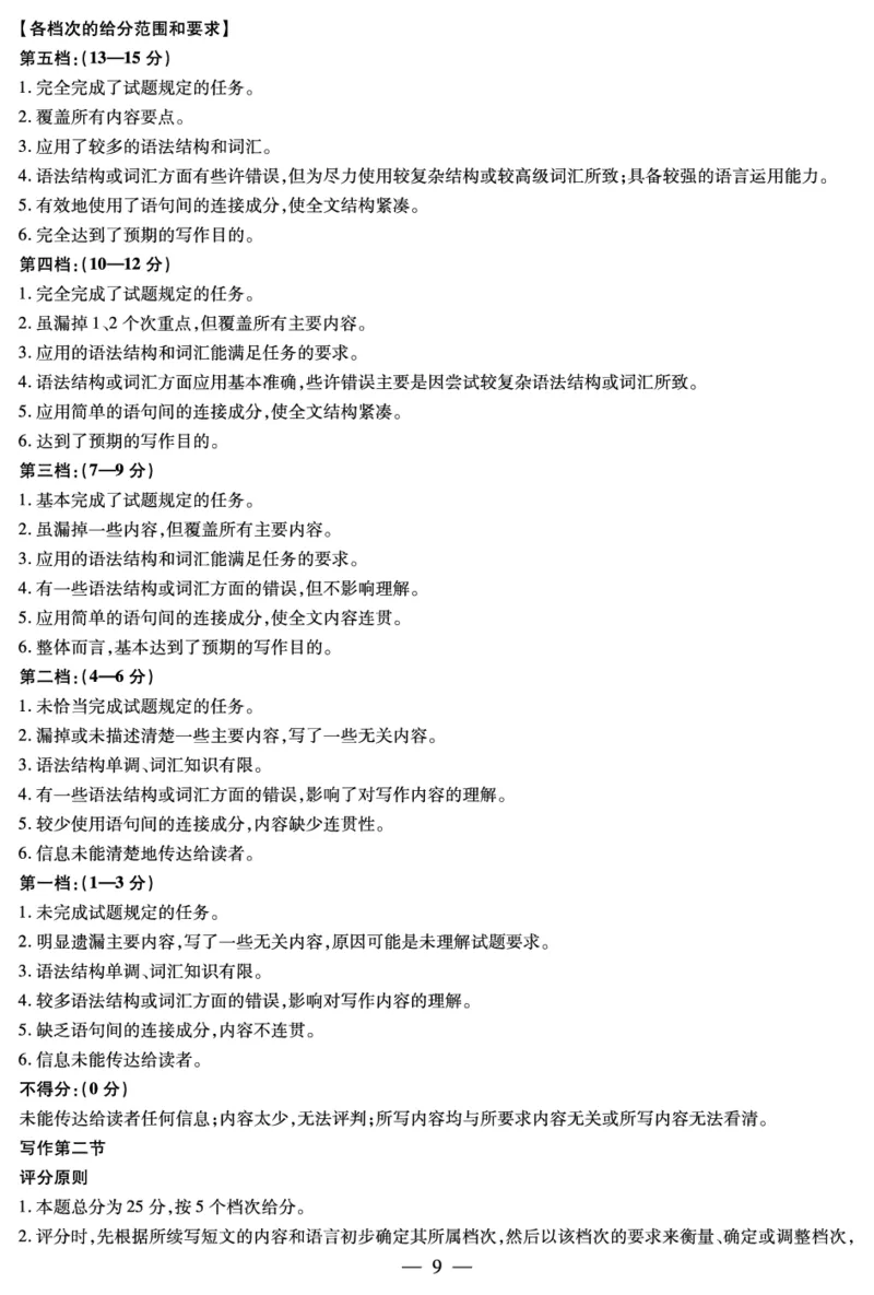 英语-高二12月答案_251227湖南省、广西省湘一联盟2025-2026学年高二上学期12月月考（全）_12.25-26湖南高二12月答案