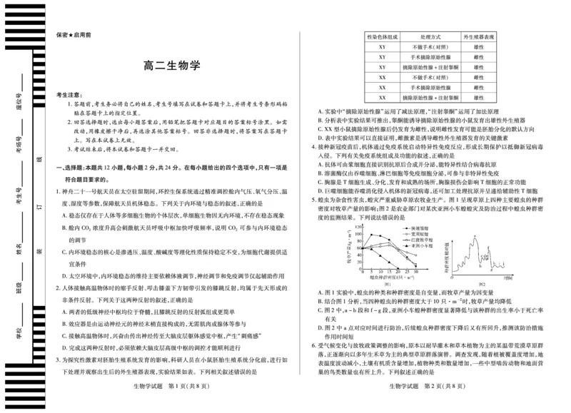 生物学湖南高二12月测_251227湖南省湘一联盟2025-2026学年高二上学期12月月考试题（全）
