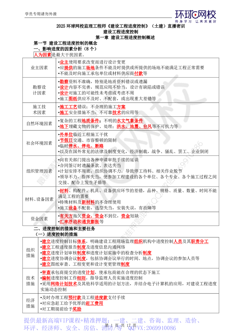 WM_第3讲直播密训（三）_监理工程师_2025监理工程师_2025年监理工程师-各大机构_2025年监理-土建目标_机构1-HQ_05.密训班-李.娜_讲义