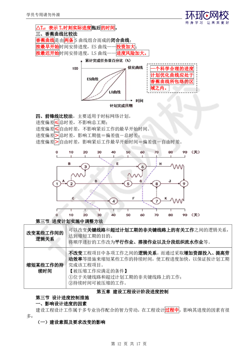 WM_第3讲直播密训（三）_监理工程师_2025监理工程师_2025年监理工程师-各大机构_2025年监理-土建目标_机构1-HQ_05.密训班-李.娜_讲义