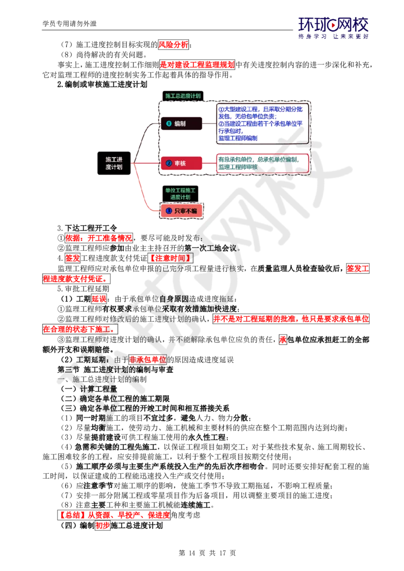 WM_第3讲直播密训（三）_监理工程师_2025监理工程师_2025年监理工程师-各大机构_2025年监理-土建目标_机构1-HQ_05.密训班-李.娜_讲义
