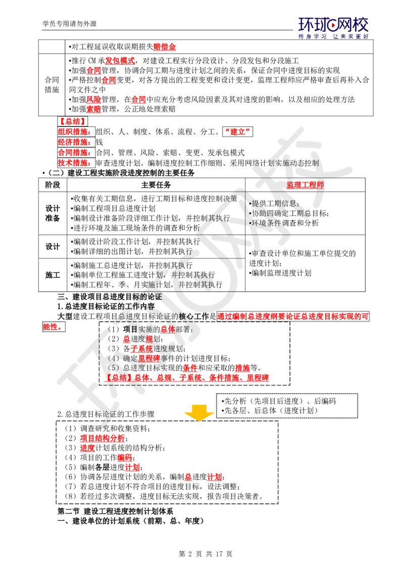 WM_第3讲直播密训（三）_监理工程师_2025监理工程师_2025年监理工程师-各大机构_2025年监理-土建目标_机构1-HQ_05.密训班-李.娜_讲义