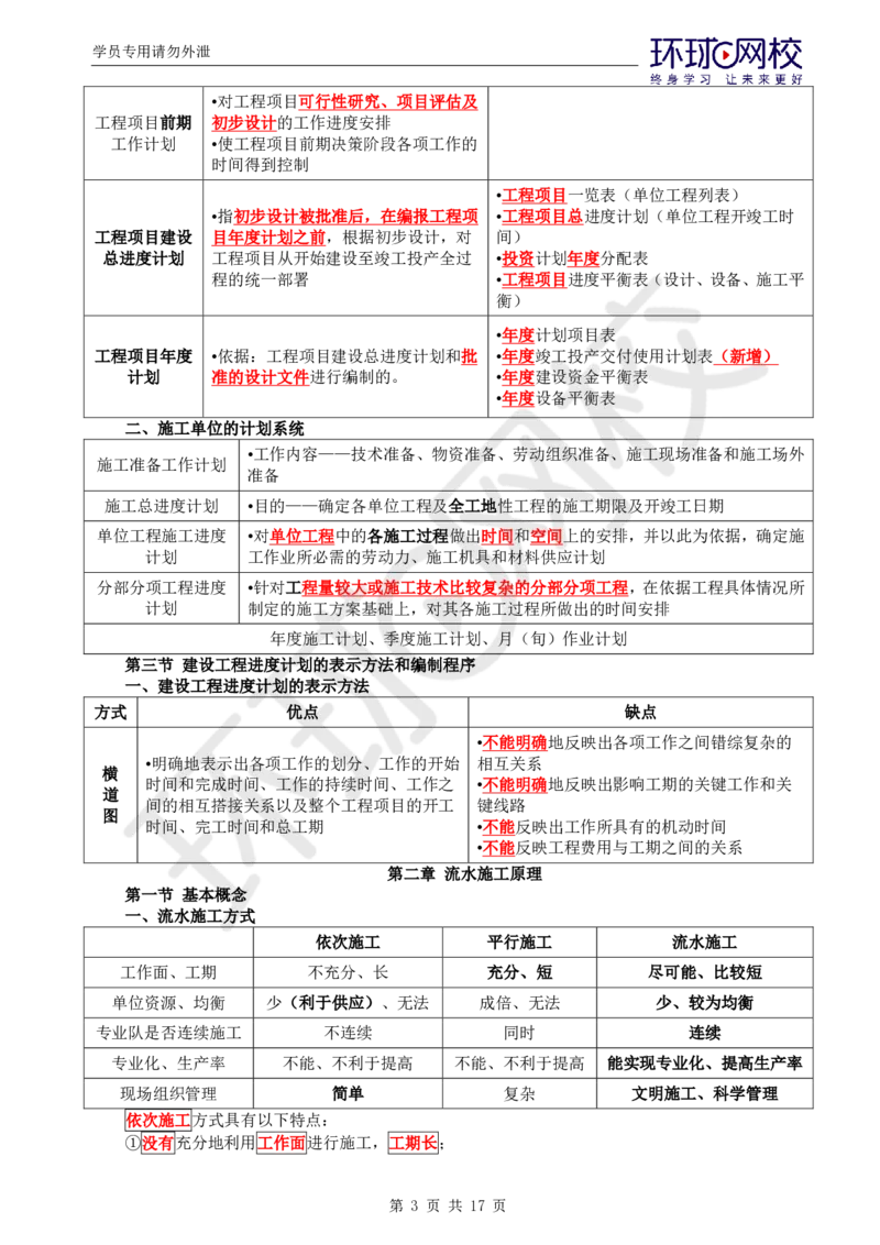 WM_第3讲直播密训（三）_监理工程师_2025监理工程师_2025年监理工程师-各大机构_2025年监理-土建目标_机构1-HQ_05.密训班-李.娜_讲义