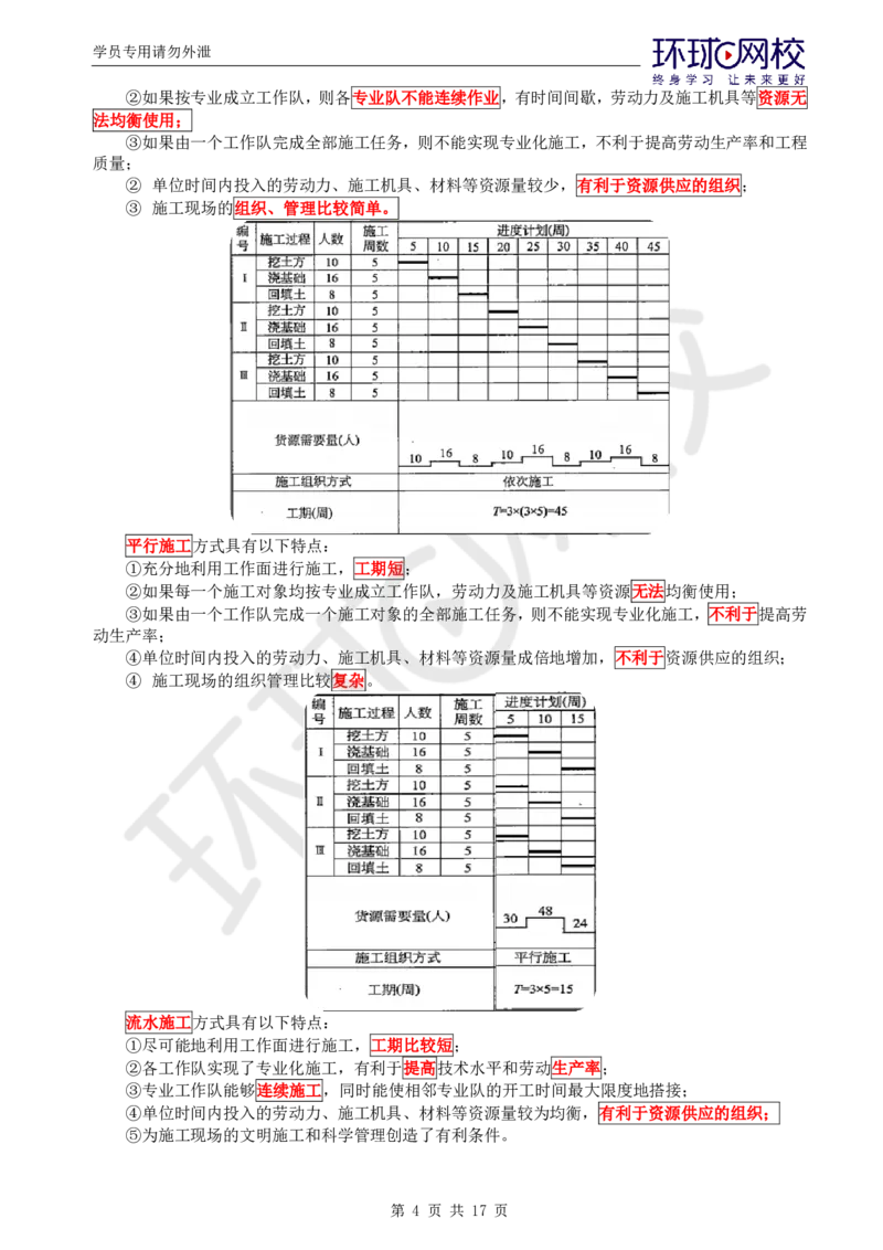 WM_第3讲直播密训（三）_监理工程师_2025监理工程师_2025年监理工程师-各大机构_2025年监理-土建目标_机构1-HQ_05.密训班-李.娜_讲义
