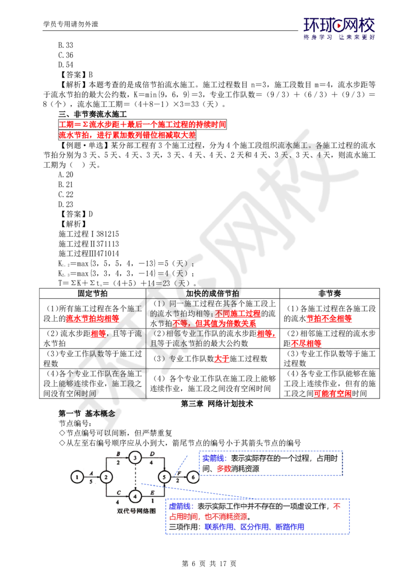 WM_第3讲直播密训（三）_监理工程师_2025监理工程师_2025年监理工程师-各大机构_2025年监理-土建目标_机构1-HQ_05.密训班-李.娜_讲义