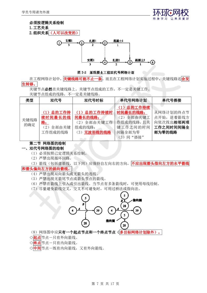 WM_第3讲直播密训（三）_监理工程师_2025监理工程师_2025年监理工程师-各大机构_2025年监理-土建目标_机构1-HQ_05.密训班-李.娜_讲义