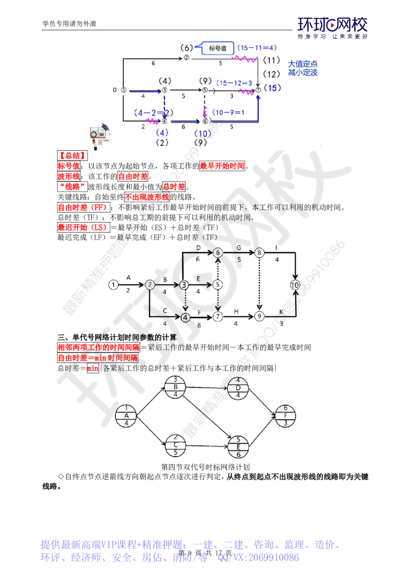 WM_第3讲直播密训（三）_监理工程师_2025监理工程师_2025年监理工程师-各大机构_2025年监理-土建目标_机构1-HQ_05.密训班-李.娜_讲义