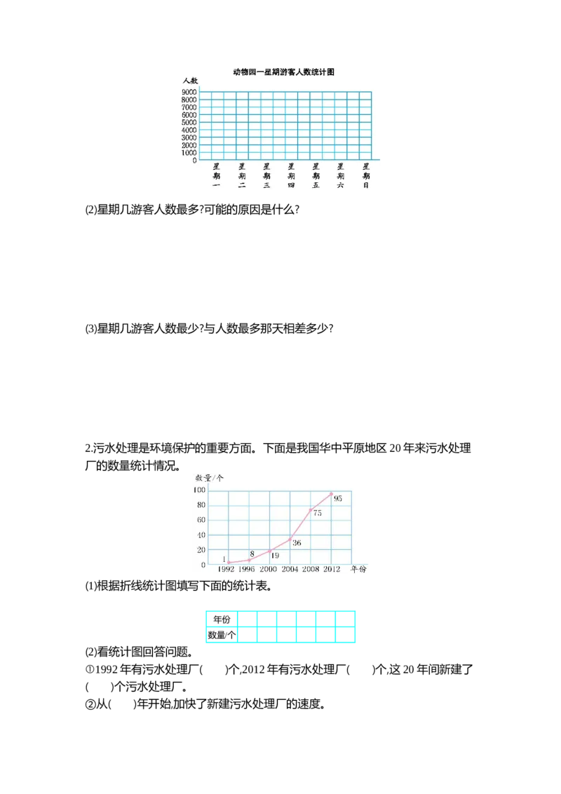 北师大四年级下册数学测试卷含答案-第六单元测试卷（1）_小学1-6年级全部试卷_数学_四年级_3-9-4、小学四年级数学下册_3-9-4-2、练习题、作业、试题、试卷_北师大版_单元测试卷