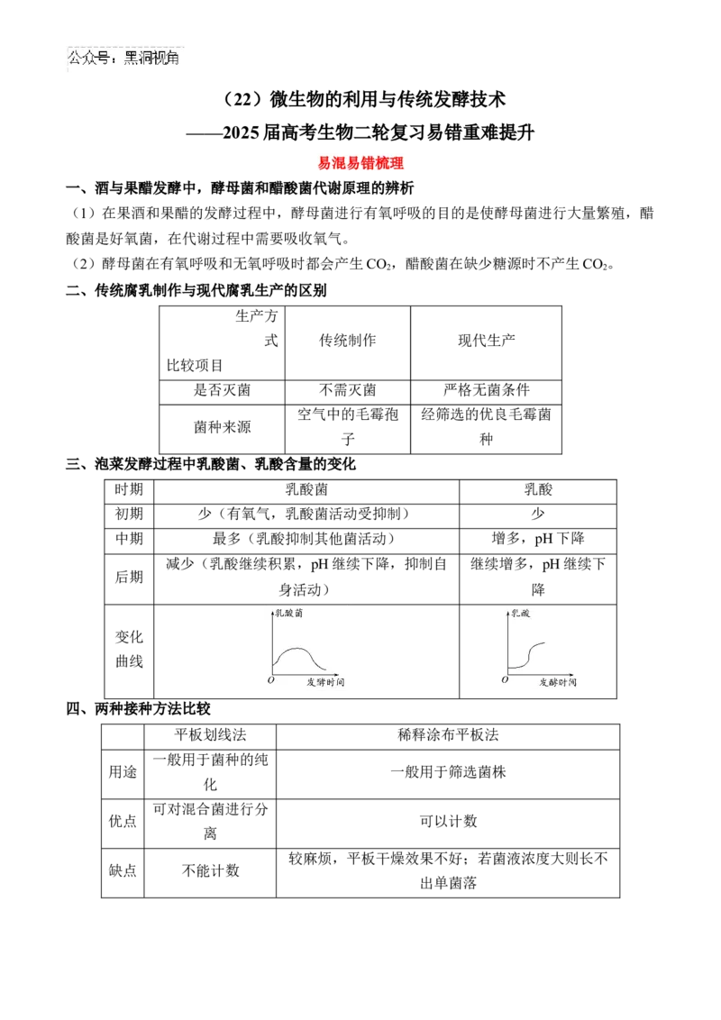 （22）微生物的利用与传统发酵技术&mdash;&mdash;2025届高考生物二轮复习易错重难提升学案（含解析）_2024-2025高三（6-6月题库）_2025年02月试卷