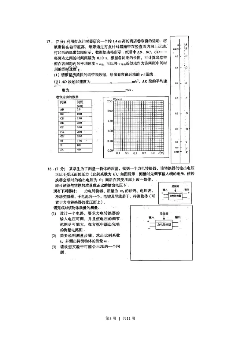 2001年上海高考物理真题及答案(图片版)_zz20高中真题试卷_物理高考真题试卷_旧1990-2007&middot;高考物理真题_1990-2007&middot;高考物理真题&middot;PDF_上海