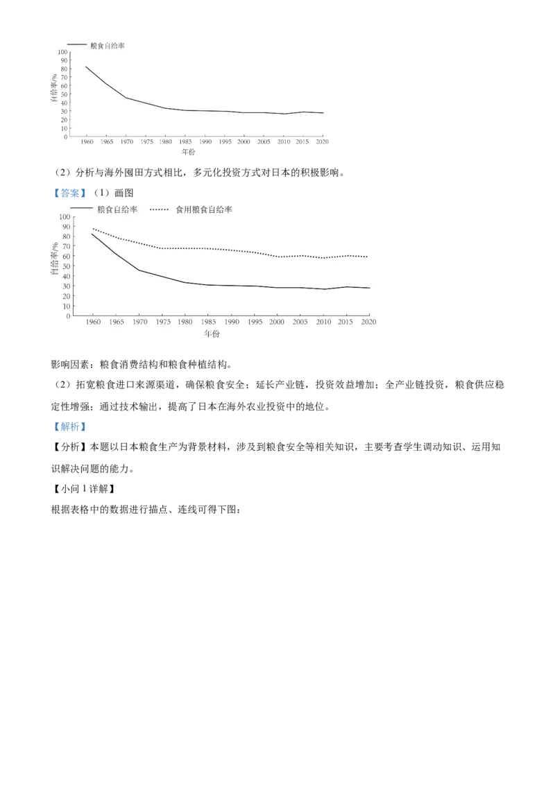 山东省菏泽市第一中学2024-2025学年高二下学期第一次月考地理试题Word版含解析_2025年04月试卷_0426山东省菏泽市第一中学2024-2025学年高二下学期第一次月考
