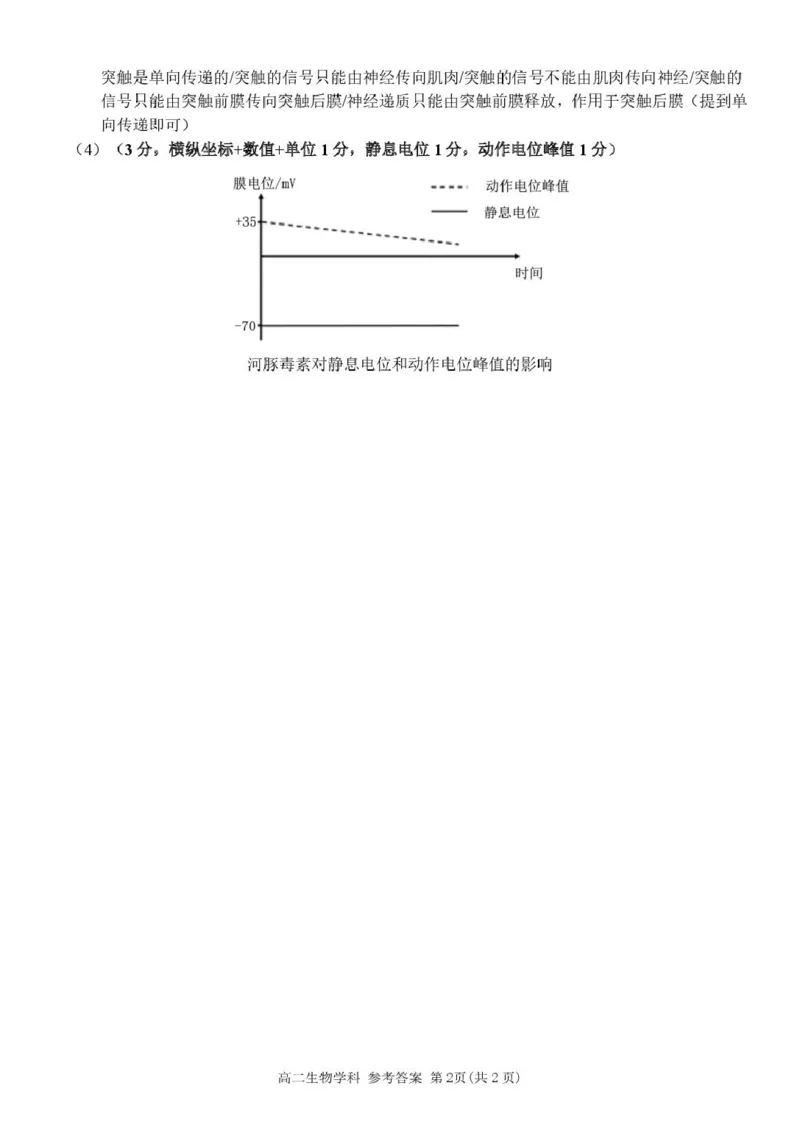 高二生物参考答案(3)_251204浙江省金兰教育合作组织2025-2026学年高二上学期11月期中联考（全）_浙江省金兰教育合作组织2025-2026学年高二上学期11月期中联考生物试题扫描版含答案