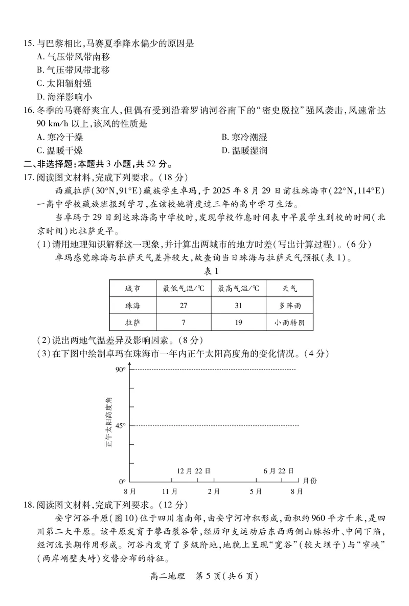江西省上进联考2025-2026学年高二上学期11月期中考试&middot;地理_2025年11月高二试卷_251114江西省上进联考2025-2026学年高二上学期11月期中考试（全）