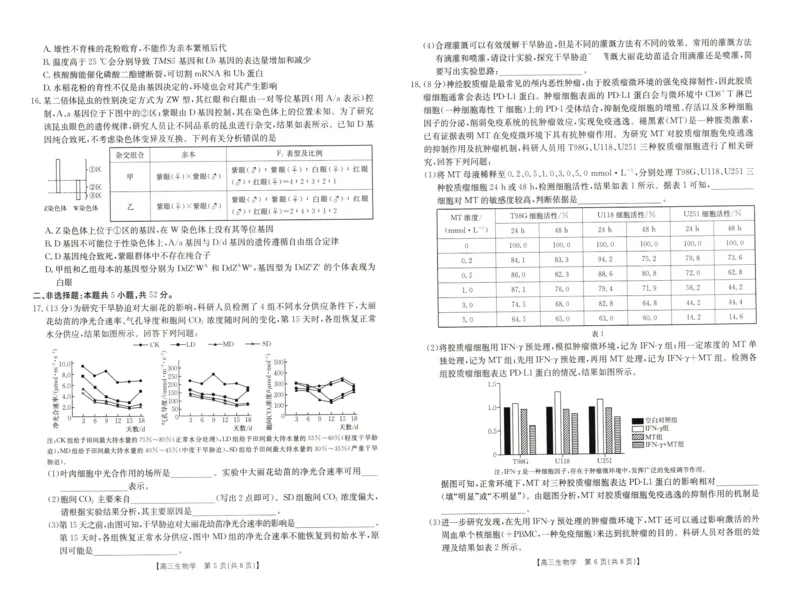 生物试卷_2024-2025高三（6-6月题库）_2024年12月试卷_1213河南省新乡市2025届高三年级第一次模拟考试（金太阳25-210C）_河南省新乡市2024-2025学年高三年级第一次模拟考试生物