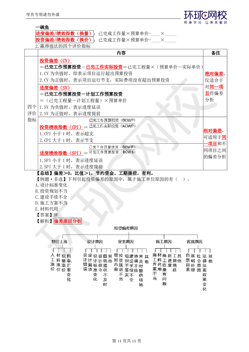 WM_第19讲投资：精题必练（六）_监理工程师_2025监理工程师_2025年监理工程师-各大机构_2025年监理-土建目标_机构1-HQ_02.精题必练-李.娜_讲义